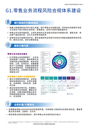 未来银行2.0:零售银行转型咨询服务解决方案