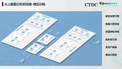 CTDC 2018 首席技术官领袖峰会 来看在线教育CTO都关心的问题